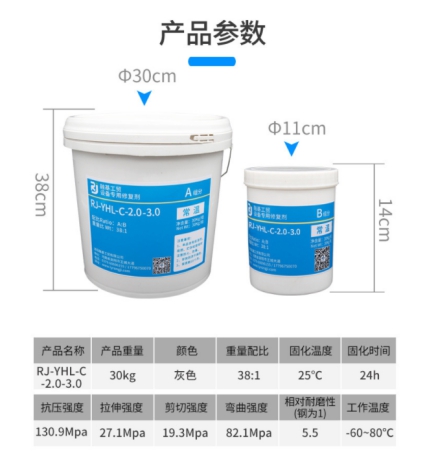 RJ设备专用修复剂——高效解决球磨机进出料口、端盖磨损问题